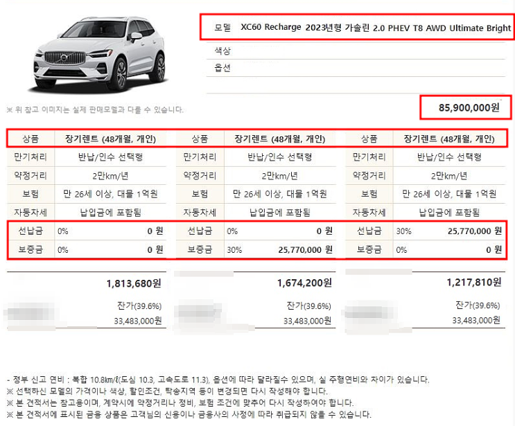  2023 볼보 XC60 플러그인 하이브리드 T8 AWD Ultimate Bright 장기렌트 모의견적, 가격표