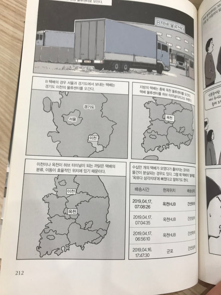  까대기