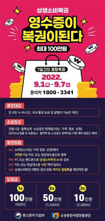 영수증이 복권이된다! 상생소비복권 최대 100만원 신청