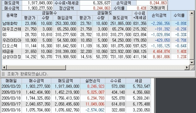  팍스넷 레전드 - 황금잡이님 30