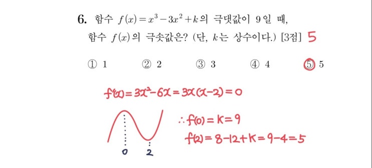 2023학년도 9모 6번 풀이 2023학년도 9모 6번 풀이