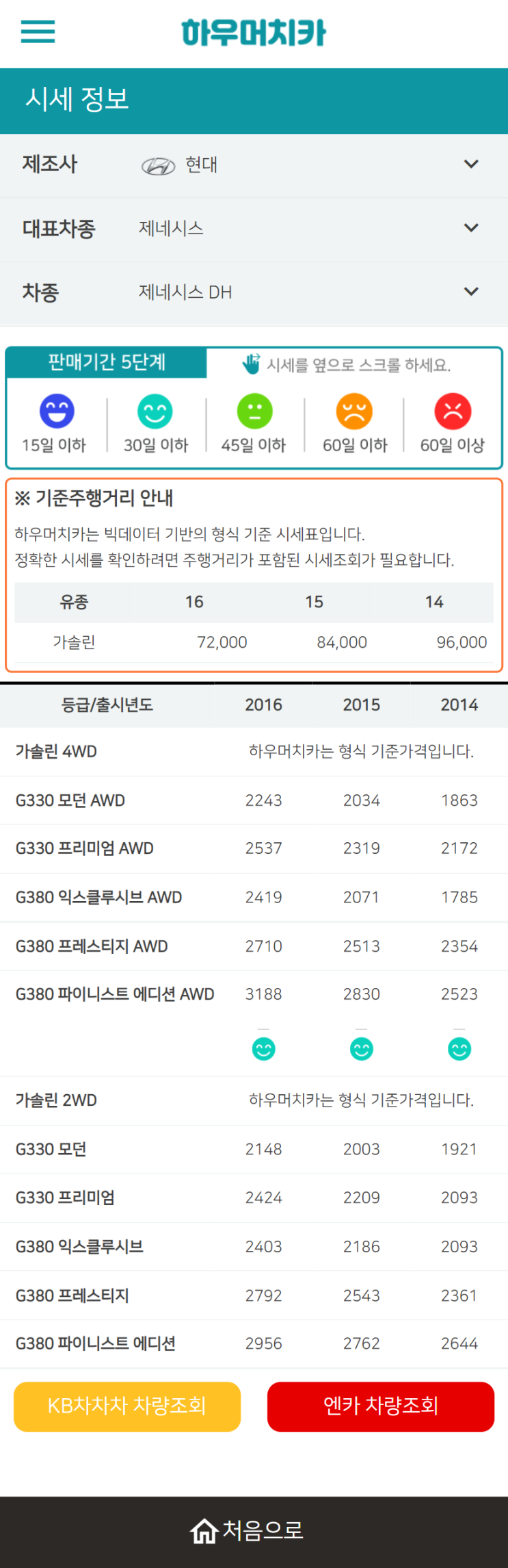하우머치카 2022년 8월 제네시스 DH 중고차시세.가격표 하우머치카 2022년 8월 제네시스 DH 중고차시세.가격표