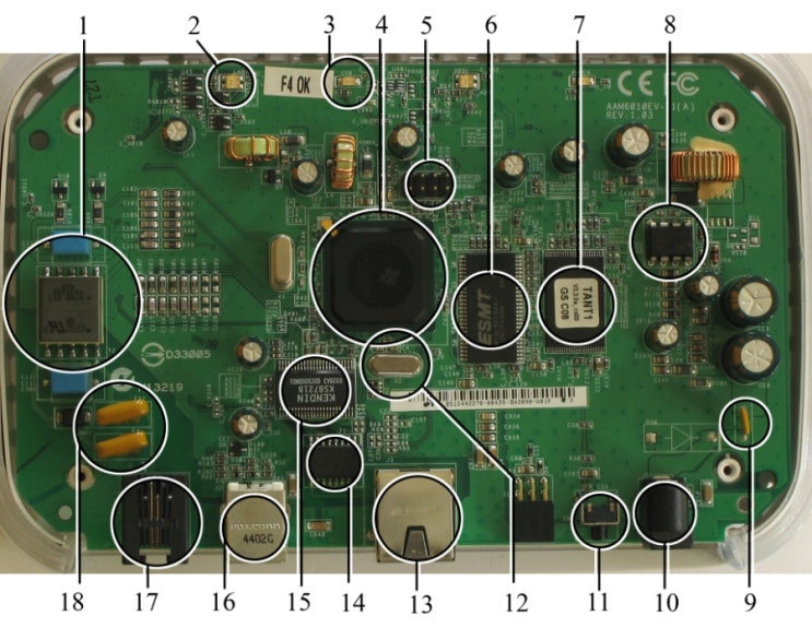  Embedded/시스템