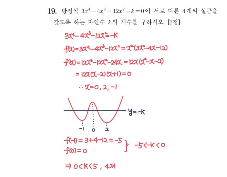 2023학년도 9모 19번 풀이