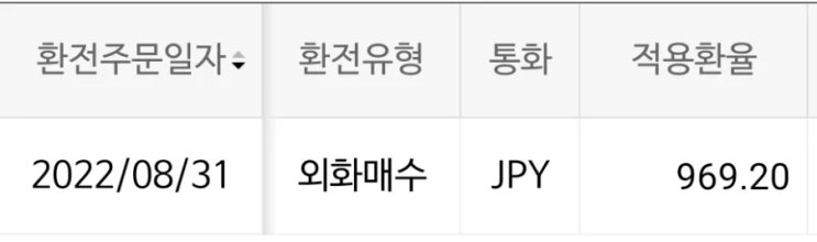  엔화 투자 No.2 샀습니다.