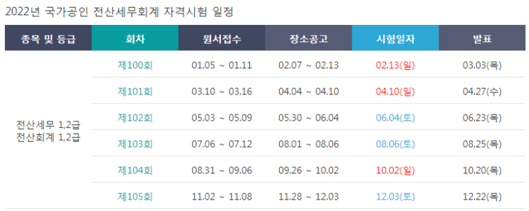  전산회계/세무 국가공인 자격증과정 #한양능력개발원,#경리실무