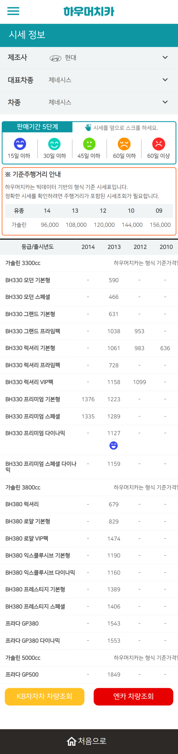 하우머치카 2022년 8월 제네시스 중고차시세.가격표 하우머치카 2022년 8월 제네시스 중고차시세.가격표