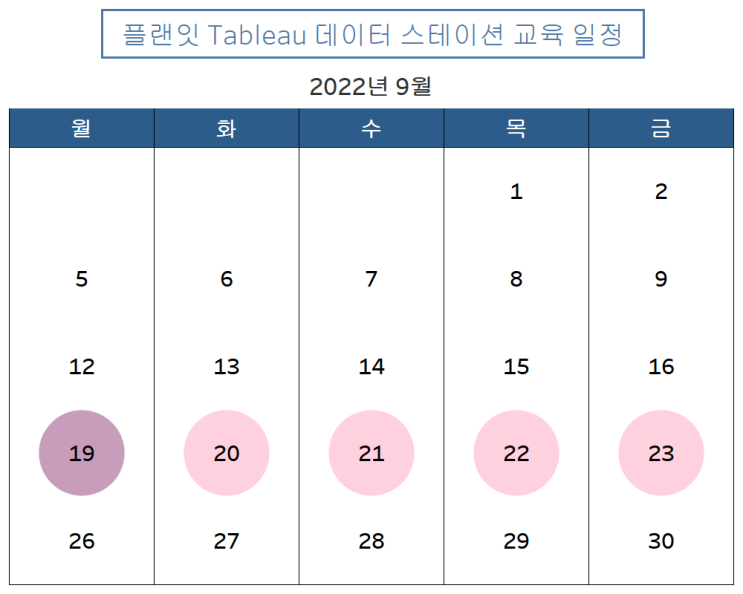  [플랜잇 파트너스] 2022년 9월, Tableau 정기 교육 일정 안내