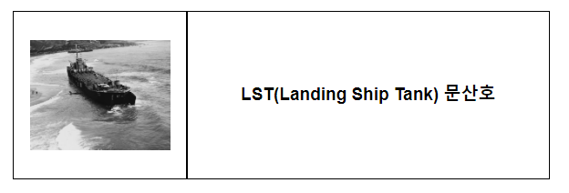 2022년 9월의 6.25 전쟁영웅 선정(전차상륙함(Landing Ship Tank) 문산호)_국가보훈처 2022년 9월의 6.25 전쟁영웅 선정(전차상륙함(Landing Ship Tank) 문산호)_국가보훈처