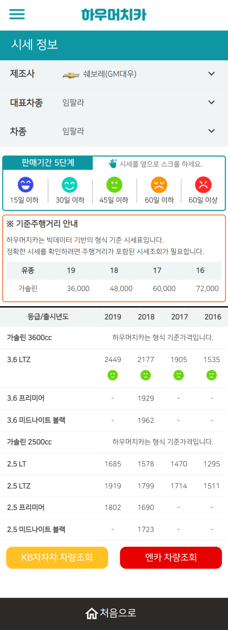 하우머치카 2022년 8월 임팔라 중고차시세.가격표 하우머치카 2022년 8월 임팔라 중고차시세.가격표