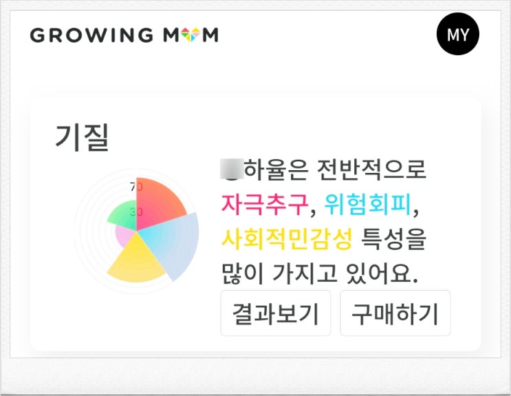  그로잉맘에서 아이성향 알아보는 온라인기질검사 했어요