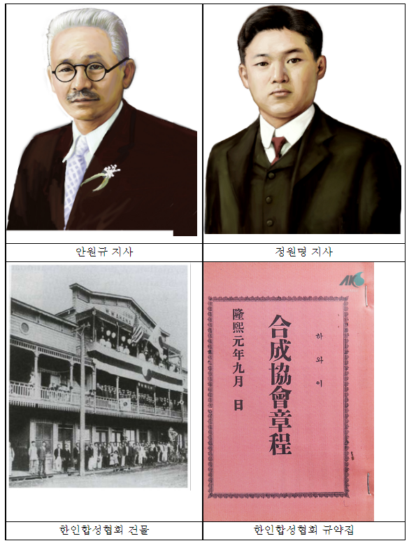 2022년 9월의 독립운동가 선정_국가보훈처 2022년 9월의 독립운동가 선정_국가보훈처