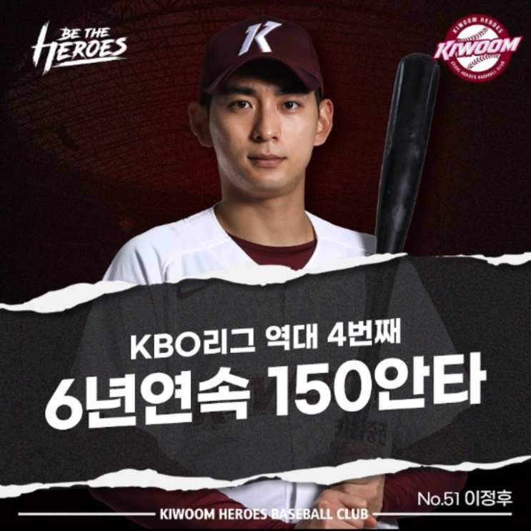프로야구 8월 31일 경기예상(키움롯데 LGNC 삼성SSG 한화기아KT두산 이정후6년150안타 이민호 양현종 수아레즈 고영표)