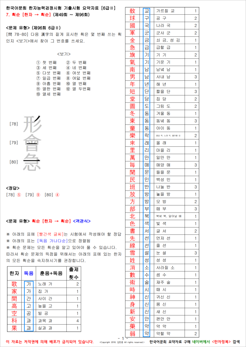 [6급Ⅱ] 한국어문회 한자능력검정시험 기출문제 요약자료 [49회~96회] 준6급 네이버 블로그