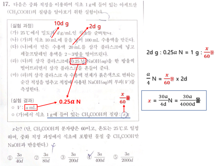  2023학년도 화학1 고3 9월 모의고사 17, 18, 19, 20번