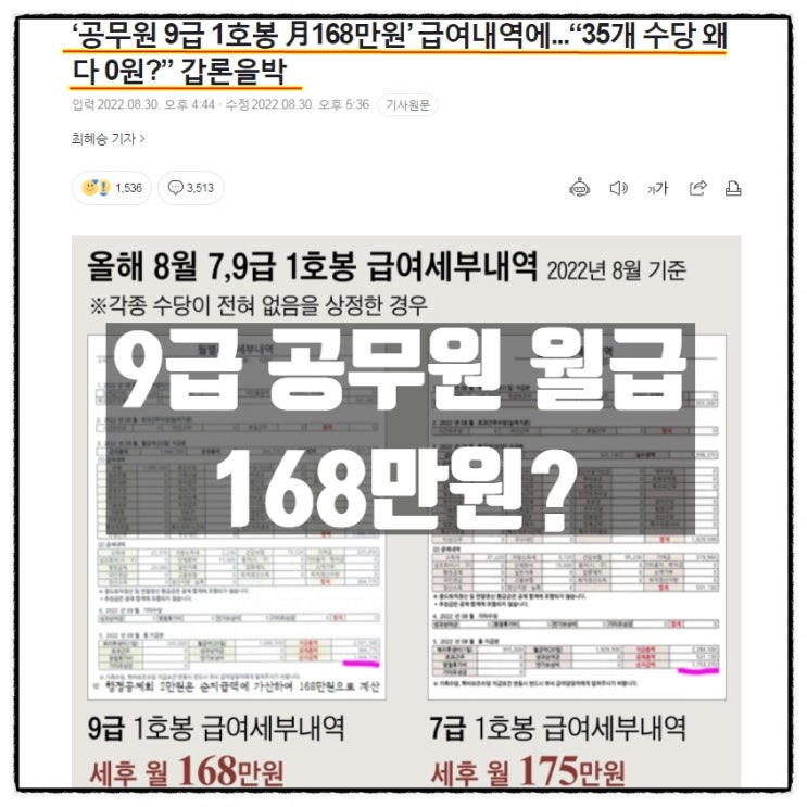  공무원 월급이 9급 168만원, 7급 공무원 175만원!?