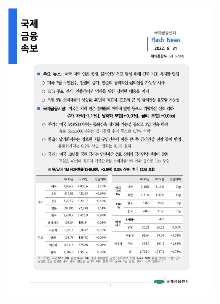  [8.31] 미국 지역 연은 총재, 물가안정 목표 달성 위해 긴축 기조 유지할 방침 등, 국제금융속보
