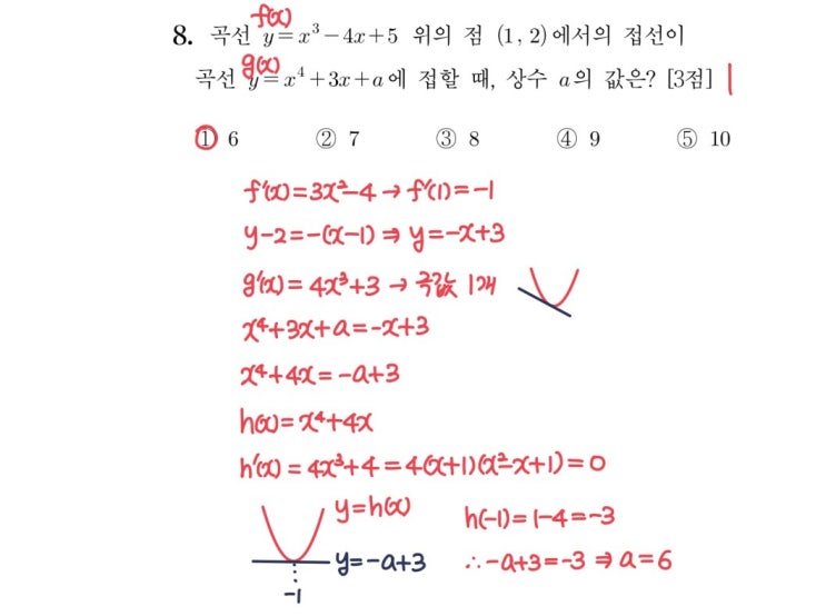 2023학년도 9모 8번 풀이 2023학년도 9모 8번 풀이
