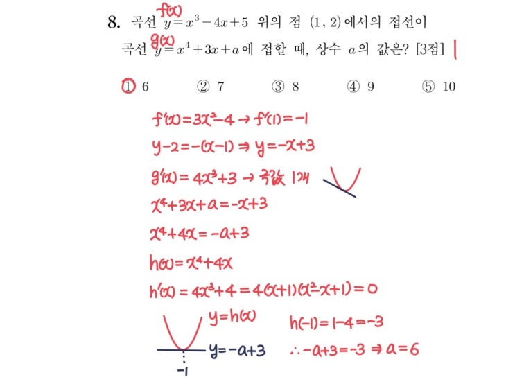 2023학년도 9모 8번 풀이