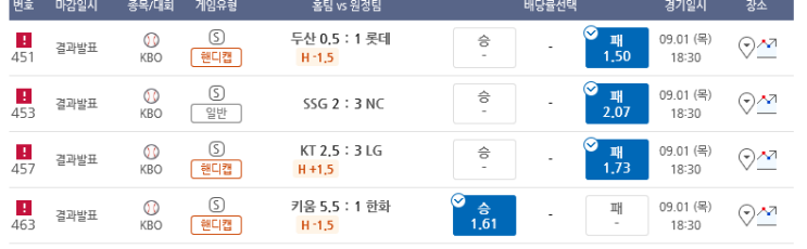 프로토 목요일 KBO 프로야구 간만에 올킬 적중 프로토 목요일 KBO 프로야구 간만에 올킬 적중