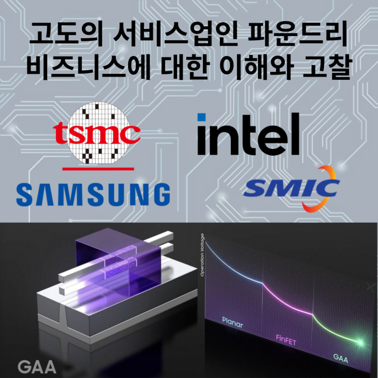  고도의 서비스 산업인 파운드리 비즈니스에 대한 이해와 현재 상황에 대한 고찰