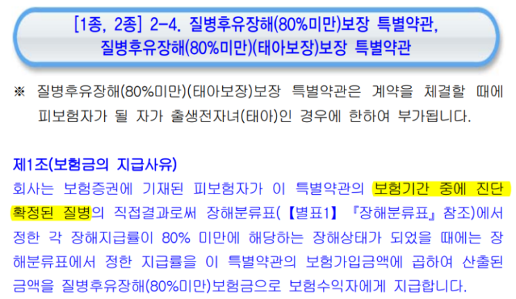 어렵지만 도움 될 보험지식-계약전발병부담보. 보험에 가입했다고 해서 무조건 보장받을 수 있는 것은 아닐 수 있습니다