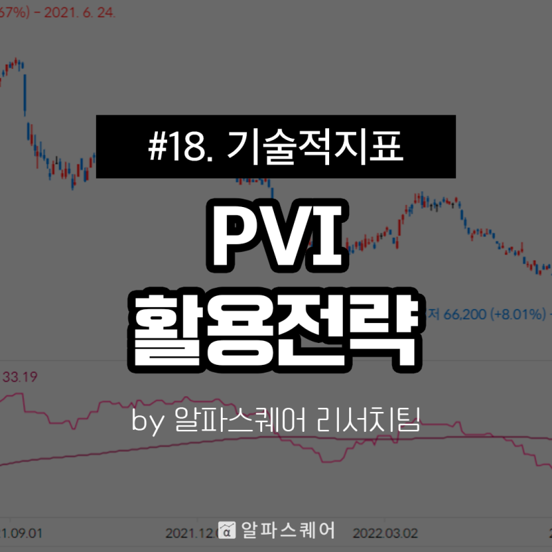 기술적지표 #18. PVI(Positive Volume Index) 원리, 설정, 계산법, 매매전략까지 한 번에! : 네이버 블로그