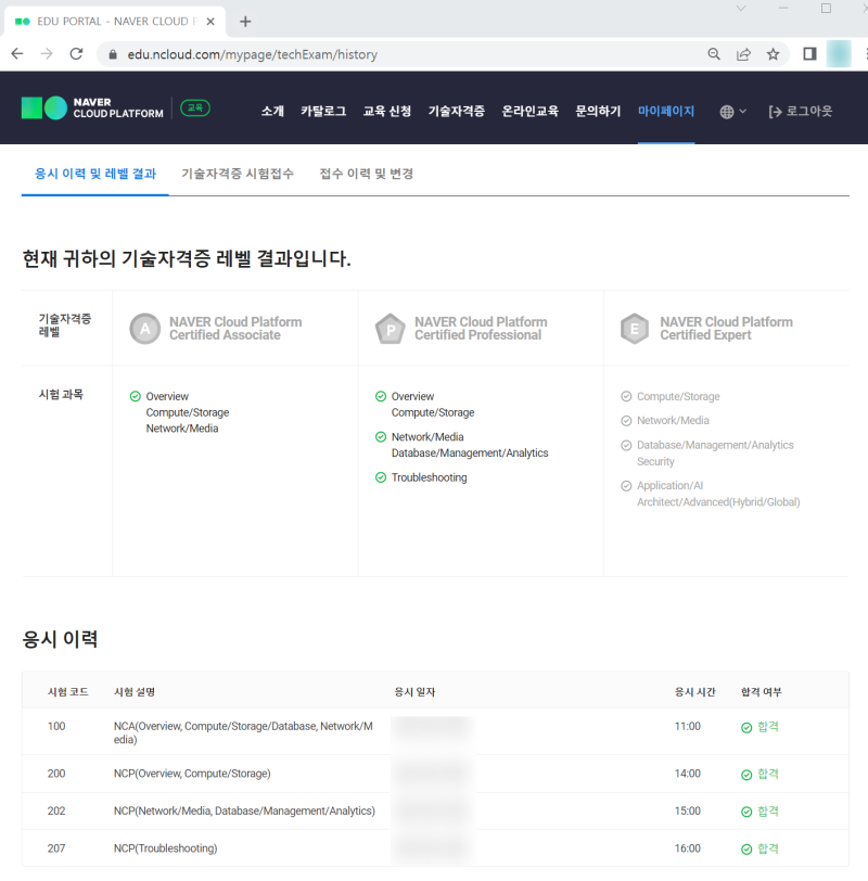 [NCA, NCP] 네이버 클라우드 플랫폼 기술자격 취득(시험 신청, 응시방법, 시험 후기 및 공부 방법, 자격증 발급 ...