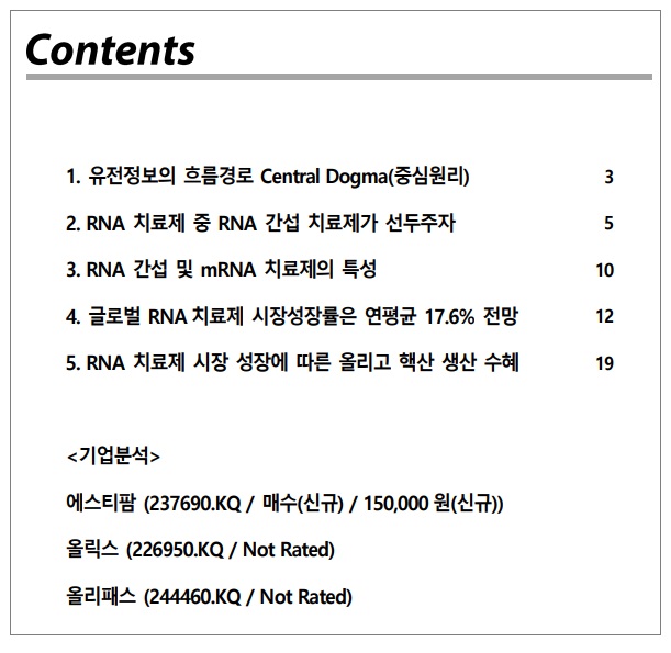 <바이오> RNA 르네상스 관련주는? <바이오> RNA 르네상스 관련주는?