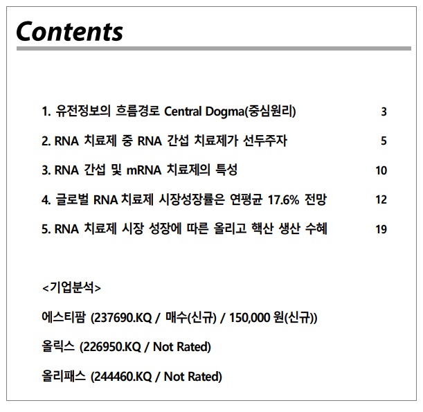 &lt;바이오&gt; RNA 르네상스 관련주는?