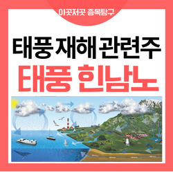  태풍 힌남노 경로 피해 예보 한남노 관련주