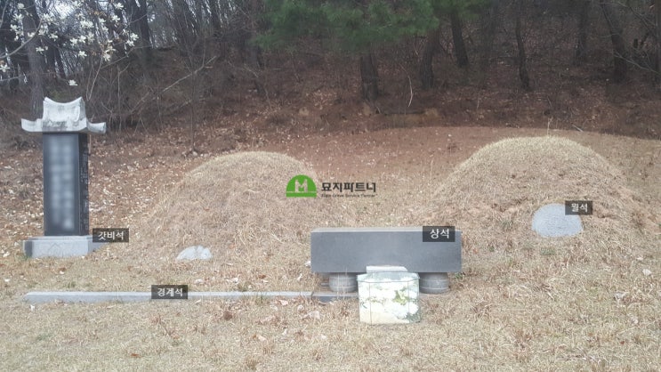  완주 묘지이장 벽돌로 모셔진 관직있는 분의 개장