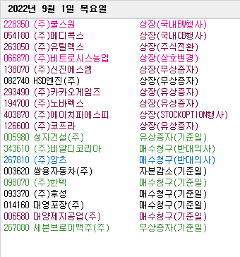 0901 뉴스_장전