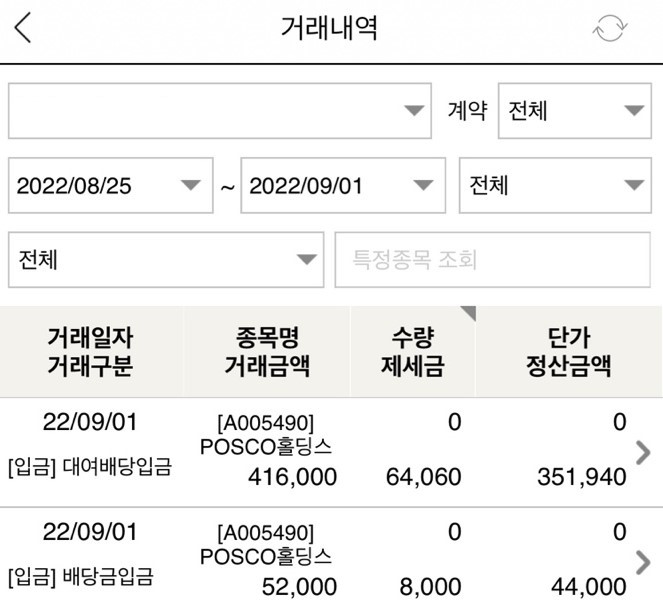  2022년2분기POSCO홀딩스배당금입금