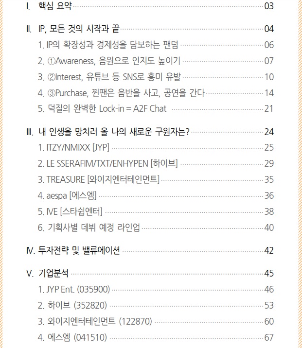 엔터주 전망 - IP 활용성 강화가 핵심 사안 엔터주 전망 - IP 활용성 강화가 핵심 사안