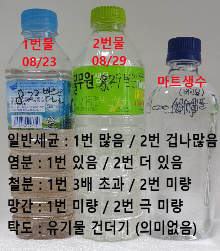 지하수 이물질 제거 (철, 망간, 난분해성유기물)