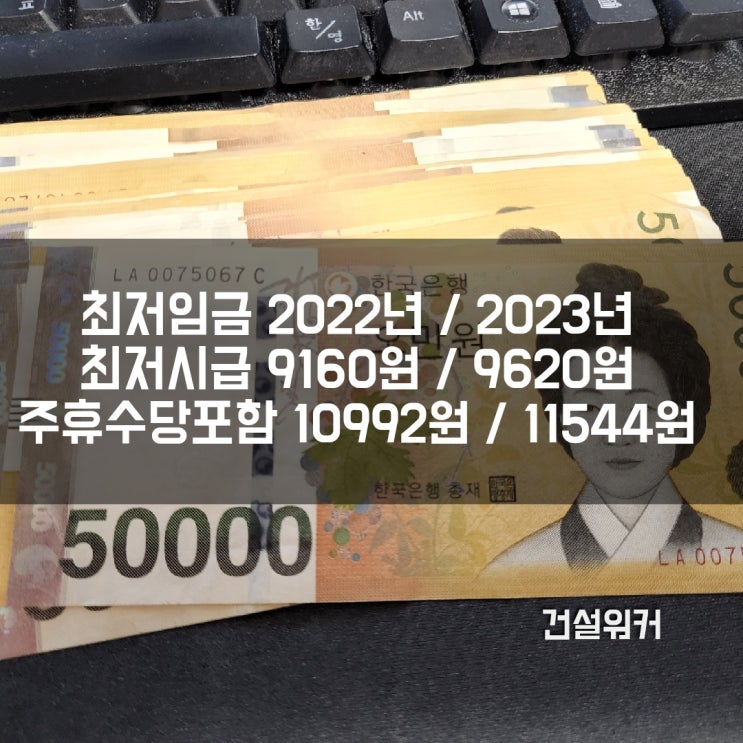  주휴수당 포함 최저시급 얼마? 주휴수당 지급조건, 계산방법, 퇴사 전 마지막주