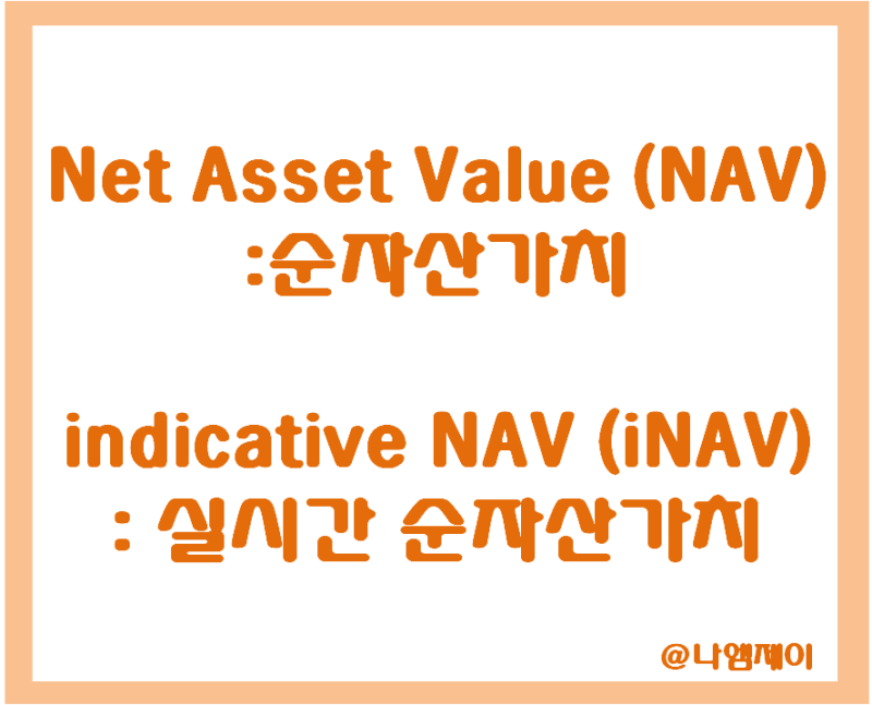 ETF 주식용어정리 - NAV/유동성공급자(LP)/지정참가회사(AP)/괴리율 : 네이버 블로그