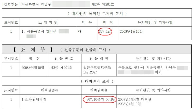  대지지분 계산
