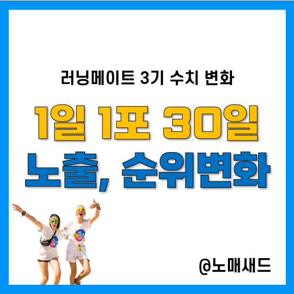 블로그 1일 1포스팅 30일 할 경우 방문, 노출, 순위변화 [25명의 변화]