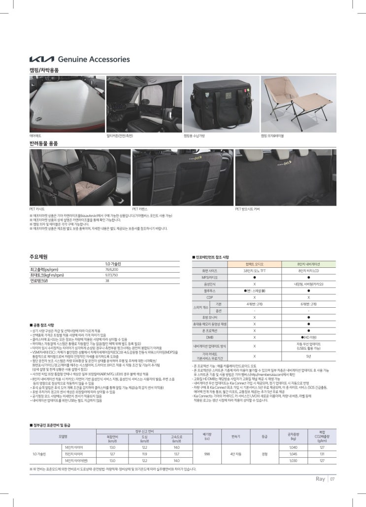 기아 더 뉴 기아레이 출시. 부분변경 레이 신형 레이 신차가격표 등급표 옵션표.