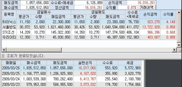  팍스넷 레전드 - 황금잡이님 34