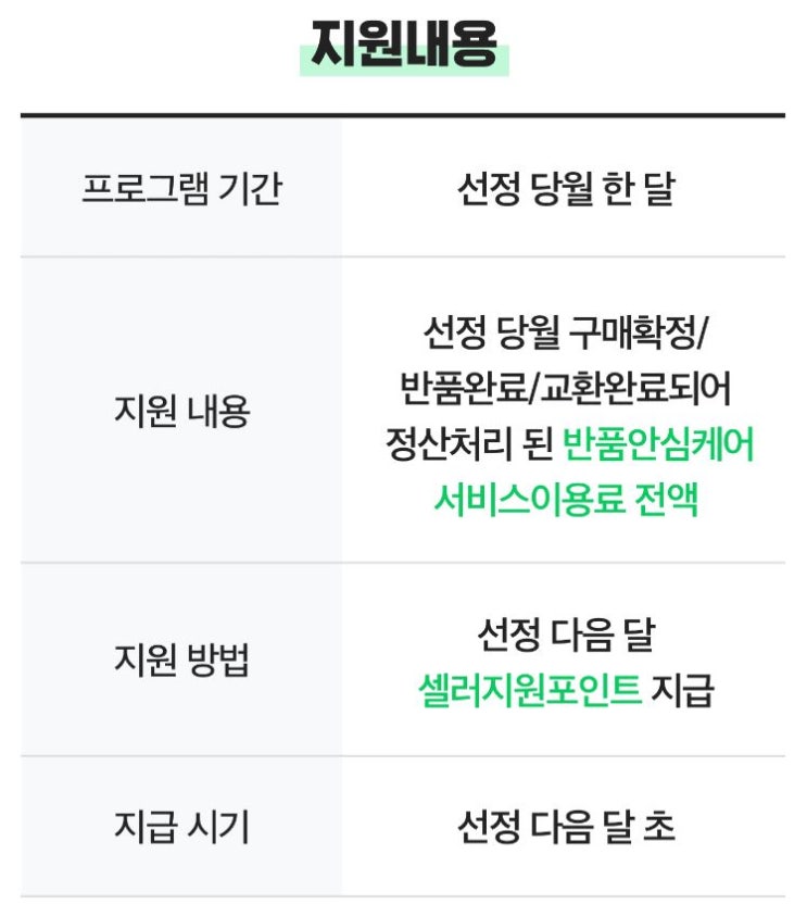 반품안심케어 알아보고 가입하기