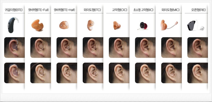  평촌보청기 안양 청력에 맞는 벨톤보청기 구입