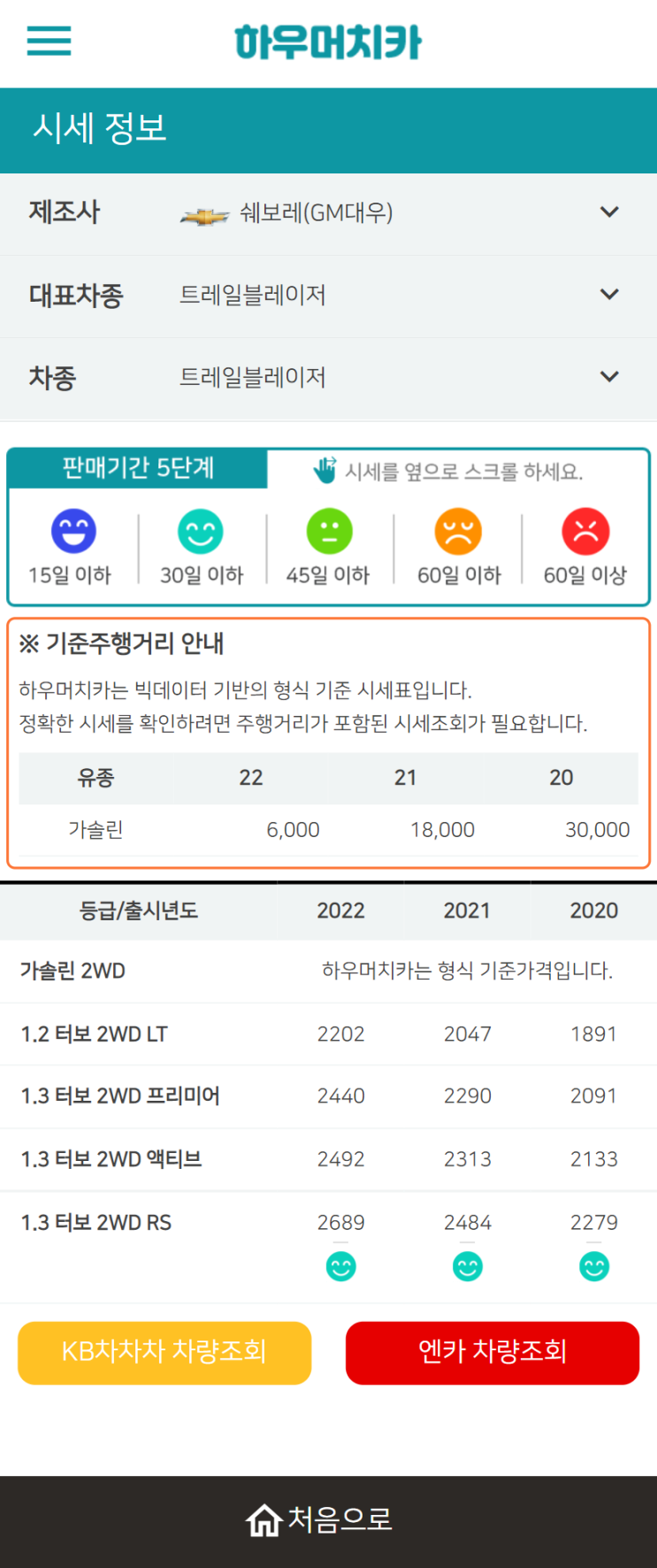 하우머치카 2022년 8월 트레일블레이저 중고차시세.가격표 하우머치카 2022년 8월 트레일블레이저 중고차시세.가격표