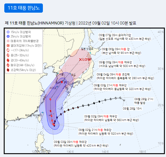  [11호 태풍] 2022년 "태풍 힌남노" 건물도 부숴버린다. 19년 전 매미와 같거나 더 큰 피해.
