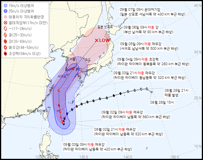  초강력 등급 태풍 힌남노 경로 슈퍼 태풍 5등급 매미때와 비슷 (ft. 강풍 대비 요령)