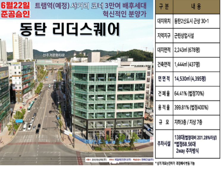 동탄 목동, 항아리 상권, 리더 스퀘어 상가 분양·임대 동탄 목동, 항아리 상권, 리더 스퀘어 상가 분양·임대