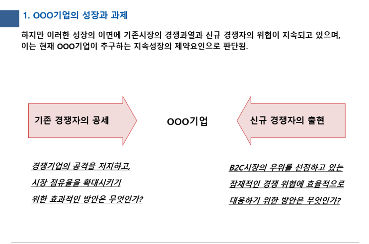  딱 3분 만에 마스터하는 보고서 잘 쓰는 법 (feat.현직자 노하우)