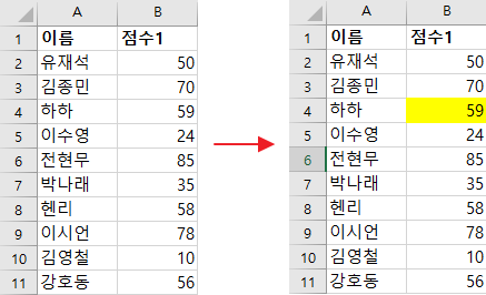 [VBA] 원하는 값을 찾아서 색칠하기(find 사용법 포함) : 네이버 블로그